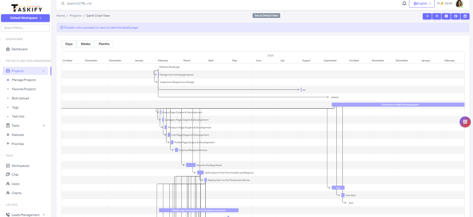 Project Gannt Chart View