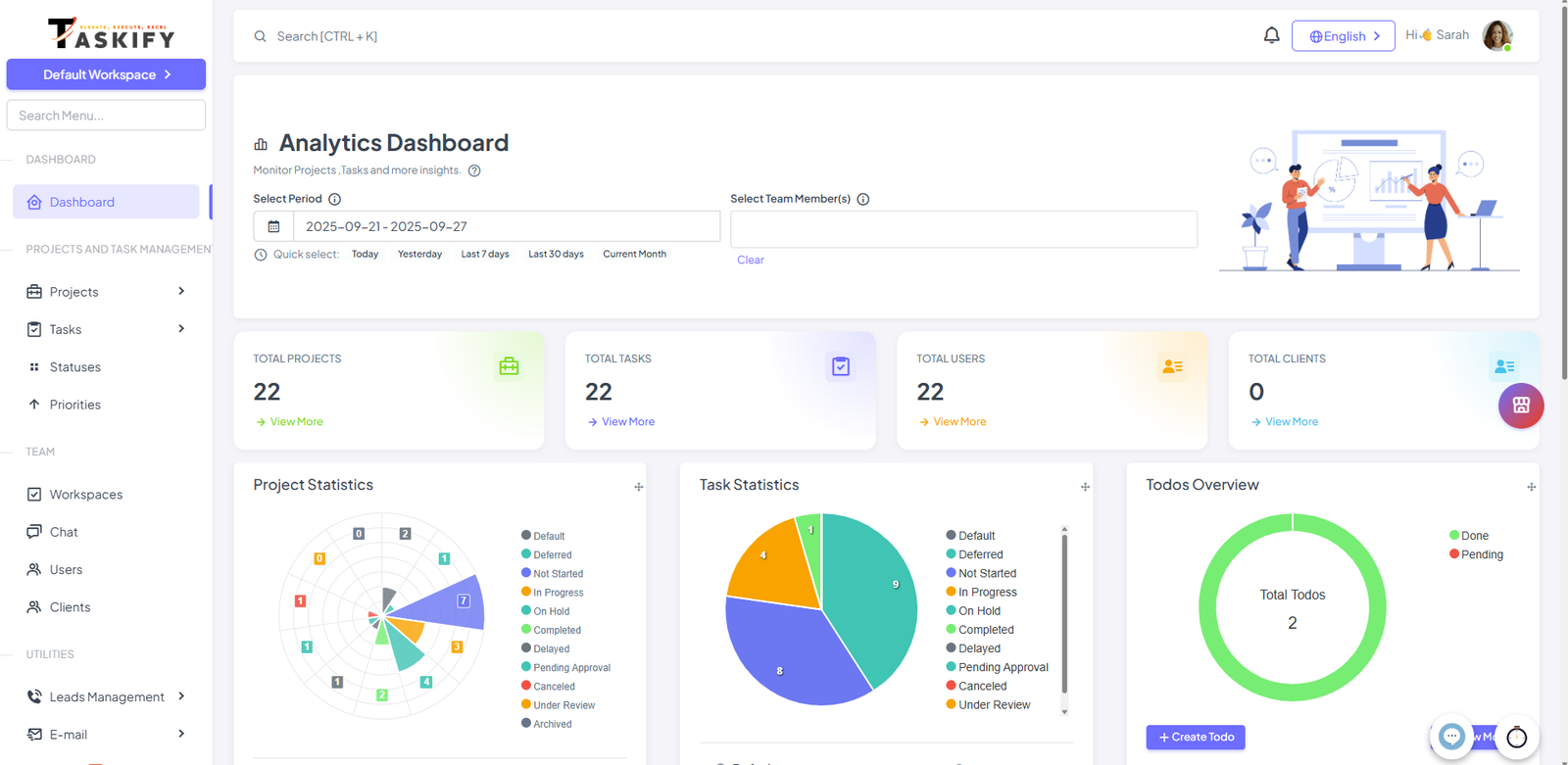 taskify-dashboard