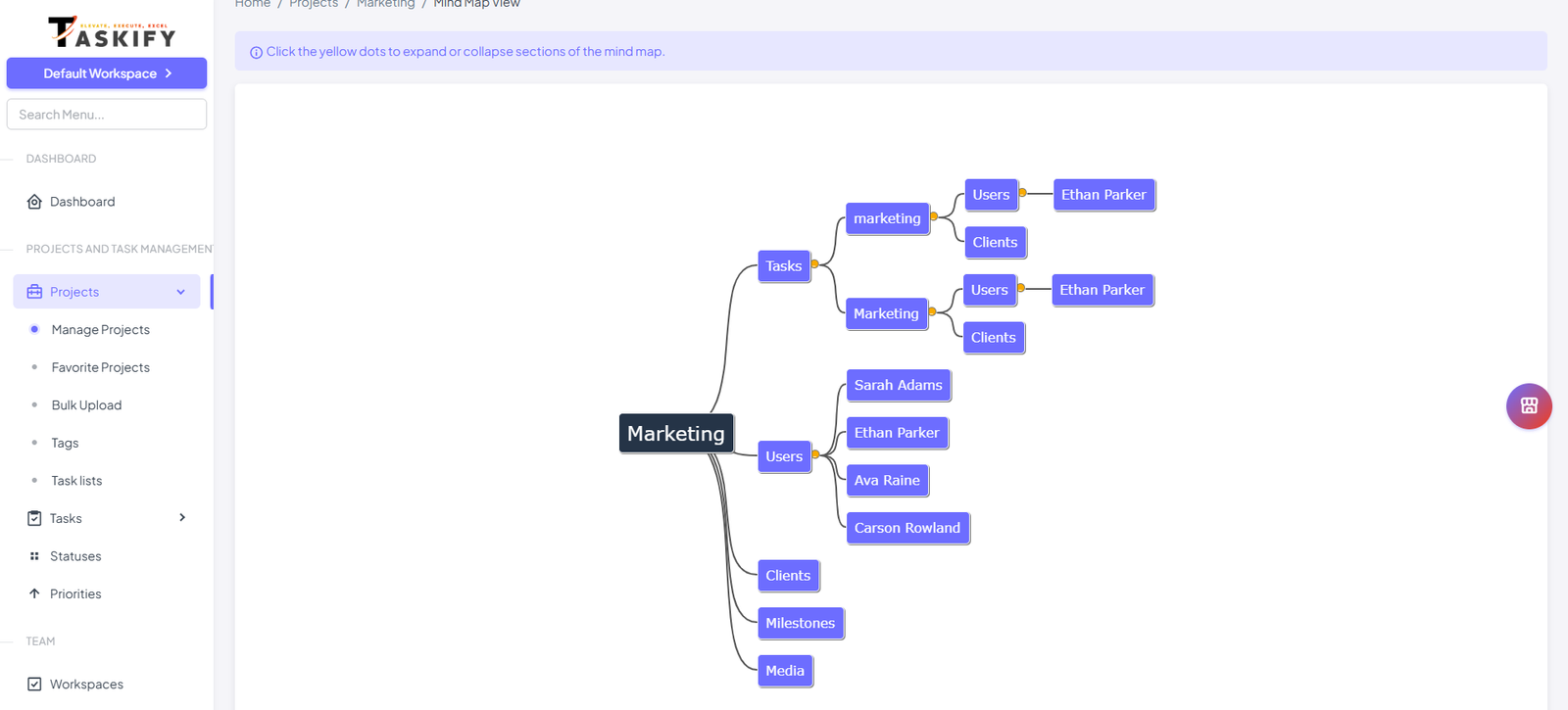 Project Mind Map View